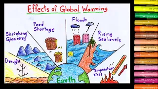 Effect of Global warming poster drawing