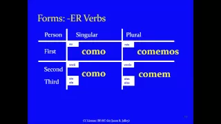 Jump Start Brazilian Portuguese -- Lesson 7 -- Present Tense Forms of Regular Verbs