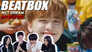[Ready Reaction] NCT DREAM 엔시티 드림 'Beatbox' MV ReactionㅣPREMIUM DANCE STUDIO