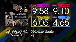 【GITADORA】 X-treme Grade (MASTER ~ BASIC) Drum