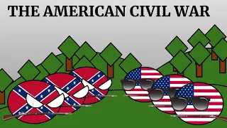 The American Civil War explained in 9 minutes - American History