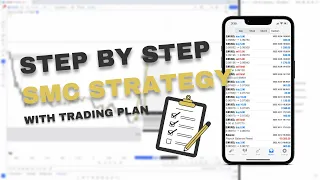 Full SMC Strategy - Step by Step with Trading Plan