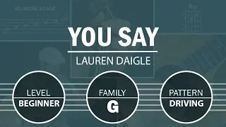 You Say (Lauren Daigle) | How To Play On Guitar | Beginner