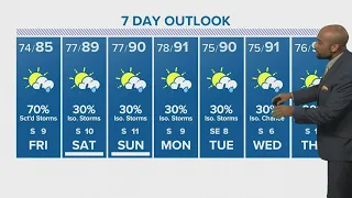 Houston forecast: Flash flood watch in effect through Friday evening