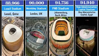 The World's Largest Football Stadiums: A Countdown of the Top 20 by Capacity