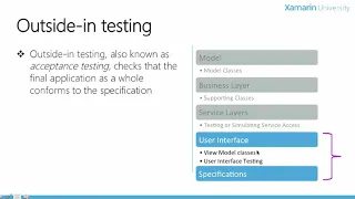 XTC101 - Introduction to Testing