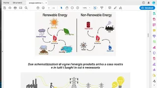 l'energia elettrica parte prima