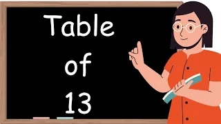 Table of 13, Learn Multiplication number of 13