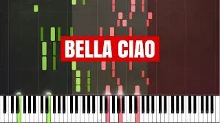 Bella Ciao [Piano Tutorial] (Synthesia)