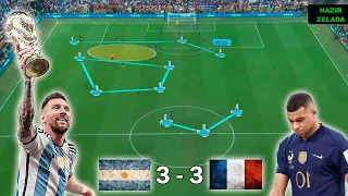 Argentina vs France Tactics - Analysis | How Messi Won The World Cup