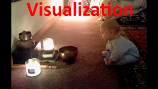 The Process of Visualization - Brian Germain