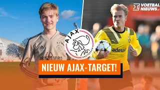 🔴⚪NIEUW AJAX-target: WIE is Julian RIJKHOFF? TOPTALENT van BVB🟡⚫