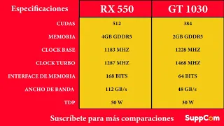 Versus entre GT 1030 2GB y RX 550 4GB