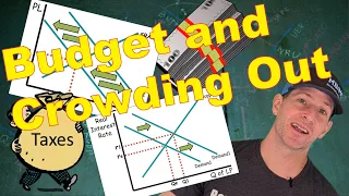 Macro 5.4 & 5.5 Deficits, Debt, and Crowding Out