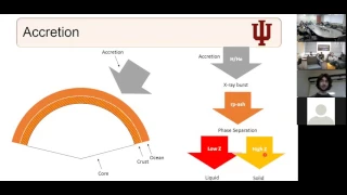 Matt Caplan's Online Seminar on "Astromaterial Science" Dec 2 2016