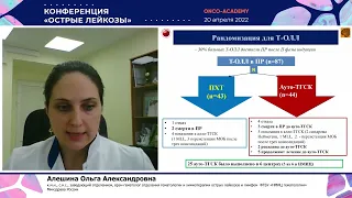 Результаты терапии острых лимфобластных лейкозов:данные Российской группы по изучению ОЛЛ у взрослых