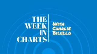 Higher Rates for Longer? | The Week in Charts | Charlie Bilello | September 24, 2023