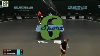 OLAV KOSOLOSKI vs ZHOU QIHAO | Highlights | 2021 WTT Contender Lasko | QLF R2