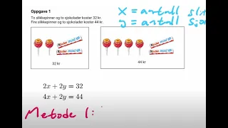 Matematikk 10. Klasse - Eksamen Vår 2023 Del 1