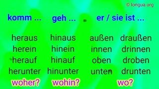 Komm, geh, er/sie ist, heraus, hinaus, außen, draußen, herein, hinein, rein, innen, drinnen, hinunt