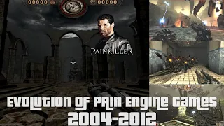 Evolution of PAIN Engine Games 2004-2012