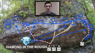 Diamond In The Rough BREAKDOWN | Niagara Glen Bouldering