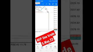 NFP live trade 5.5.2023 #nfp #forextrading #trading #forexlive #forexnews