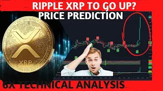 🚨Ripple XRP Price prediction Is Xrp Going To Go Up? XRP news today