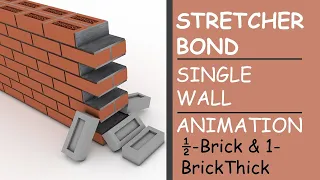 STRETCHER BOND WALL ARRANGEMENT in HALF BRICK & ONE BRICK THICKNESS/Single Wall