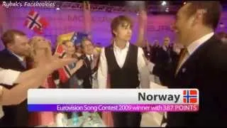 Alexander Rybak - winning the ESC final 2009