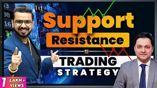 Support Resistance Trading | Pivot Points Intraday Strategy in Share Market