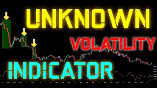 Tradingview Best Indicator: THE GAPO Volatility Indicator
