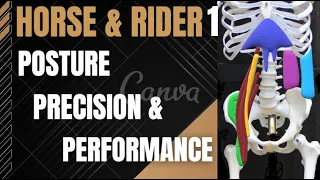 Horse & Rider Posture, Precision & Performance Part 1. Theory. Caroline Lindsay