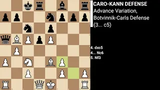 Caro-Kann: Advance Variation, Botvinnik-Carls Defense (3... c5)