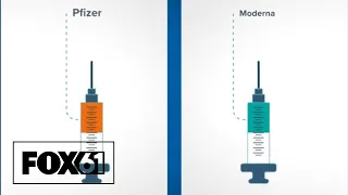 Comparing the Pfizer and Moderna Vaccines