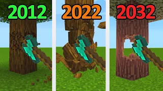 minecraft physics: 2012 vs 2022 vs 2032