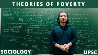 Lec 81: Theories of Poverty | Sociology #upsc #poverty #sociology #stratification #net #jrf