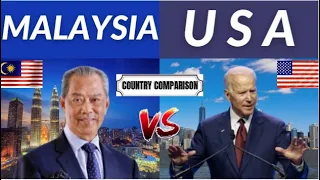 Malaysia vs U S A Country Comparison 2021 | U S A vs India Military Comparison 2021