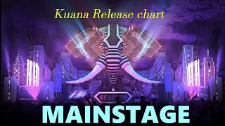"Kuana Release chart/MAINSTAGE" - Beatport  charts 2024