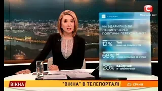 Телепортал: Чи вдарили б Ви людину через політичні переконання? – Результати