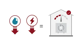 Reducing Consumption - Sizing Guide - Electric Tankless Water Heater Installation [SERIES]