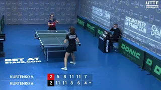 2 ноября 2021. Синий зал - Вечерний турнир. TT Cup