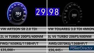 VW ARTEON SHOOTING BRAKE 2.0 TDI 200PS VS VW TOUAREG 3.0 TDI 286PS 4MOTION ACCELERATION 0-200KM/H