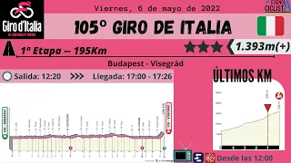 Giro de Italia 2022, Etapa 1: Budapest - Visegrád - Esencia Ciclista