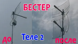 Делаем Бестер Мимо для приёма Теле2 4G