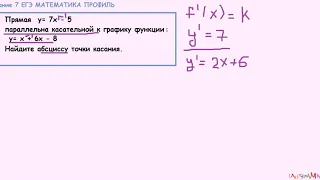 7 задание ЕГЭ математика проф Прямая  параллельна касательной к графику функции  Найдите абсциссу