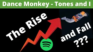 The Story of: Dance Monkey - Tones and I (DATA VISUALISATION)