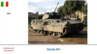 Dardo IFV, Infantry vehicles all specs comparison