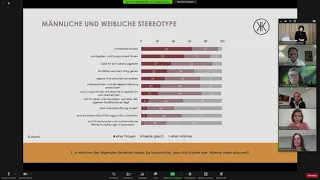 12  Podiumsdiskussion "Diversität in Zeiten von Corona & Fachkräftemangel"