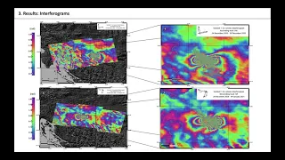 572 Coseismic Displacement And Source Modeling Of The Petrinja Croazia Seismic  Sequence Using Senti